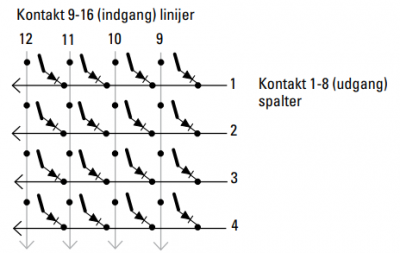 s88Link_matrix.PNG