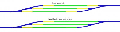 Sporbesat.jpg