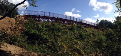Panoramabillede