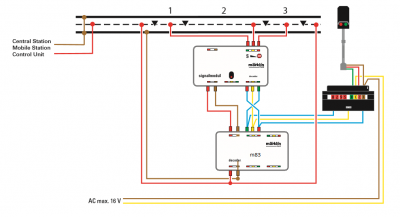 maerklin_bremsemodul.png